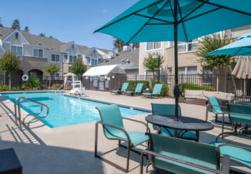 Residence Inn by Marriott